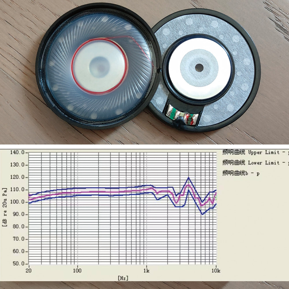 ELFINEAR Premium G60 60mm Headphone Speaker: 32Ω, 10 - 20mW, Composite Diaphragm, Warm Mid - Range & Transparent High - Frequency
