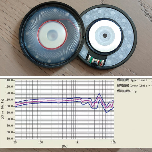 ELFINEAR Premium G60 60mm Headphone Speaker: 32Ω, 10 - 20mW, Composite Diaphragm, Warm Mid - Range & Transparent High - Frequency