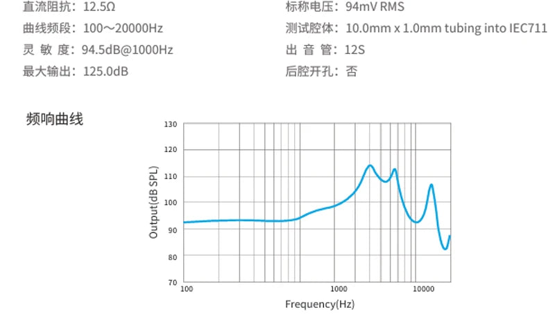 30095 High-Frequency Balanced Armature Driver for DIY Custom Earphones, Earphone Repair & Hearing Aid Earphones