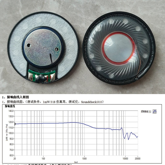 ELFINEAR 40mm Mylar Diaphragm Headphone Replacement Unit - 32 Ohm, 8kHz High-Freq Extension, Superior Sound Revival