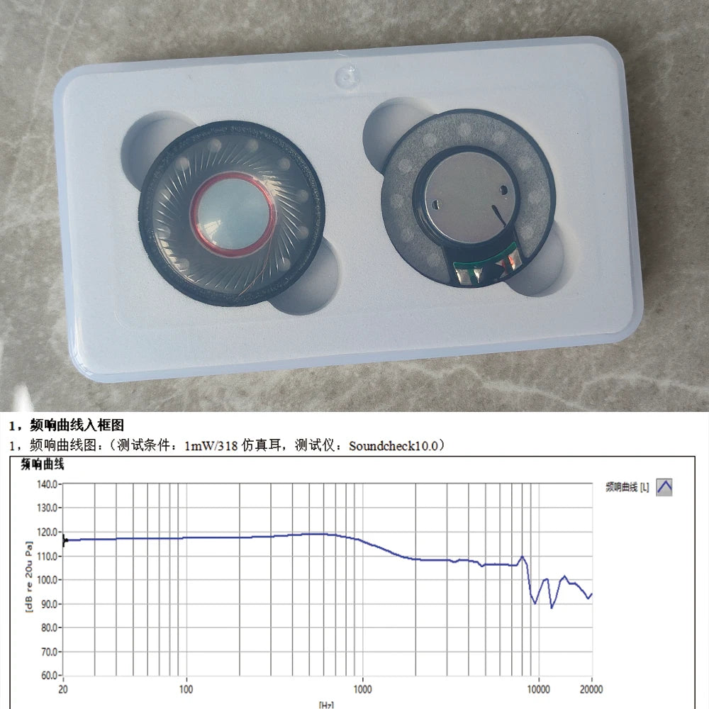 ELFINEAR 40mm Mylar Diaphragm Headphone Replacement Unit - 32 Ohm, 8kHz High-Freq Extension, Superior Sound Revival