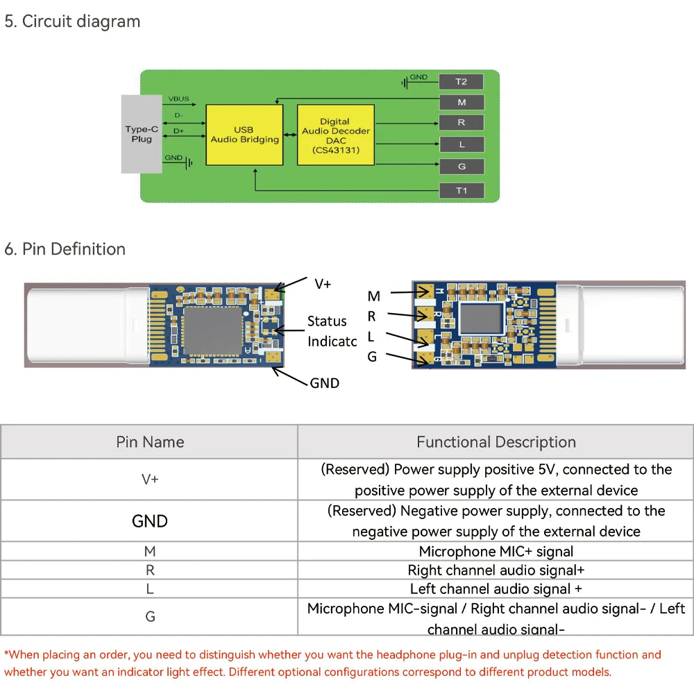 USB-C HiFi Digital Audio Module Amp Dongle Headphone DAC Sound amplifier CB5100 & CS43131 Chips, 384kHz/32bit DSD256