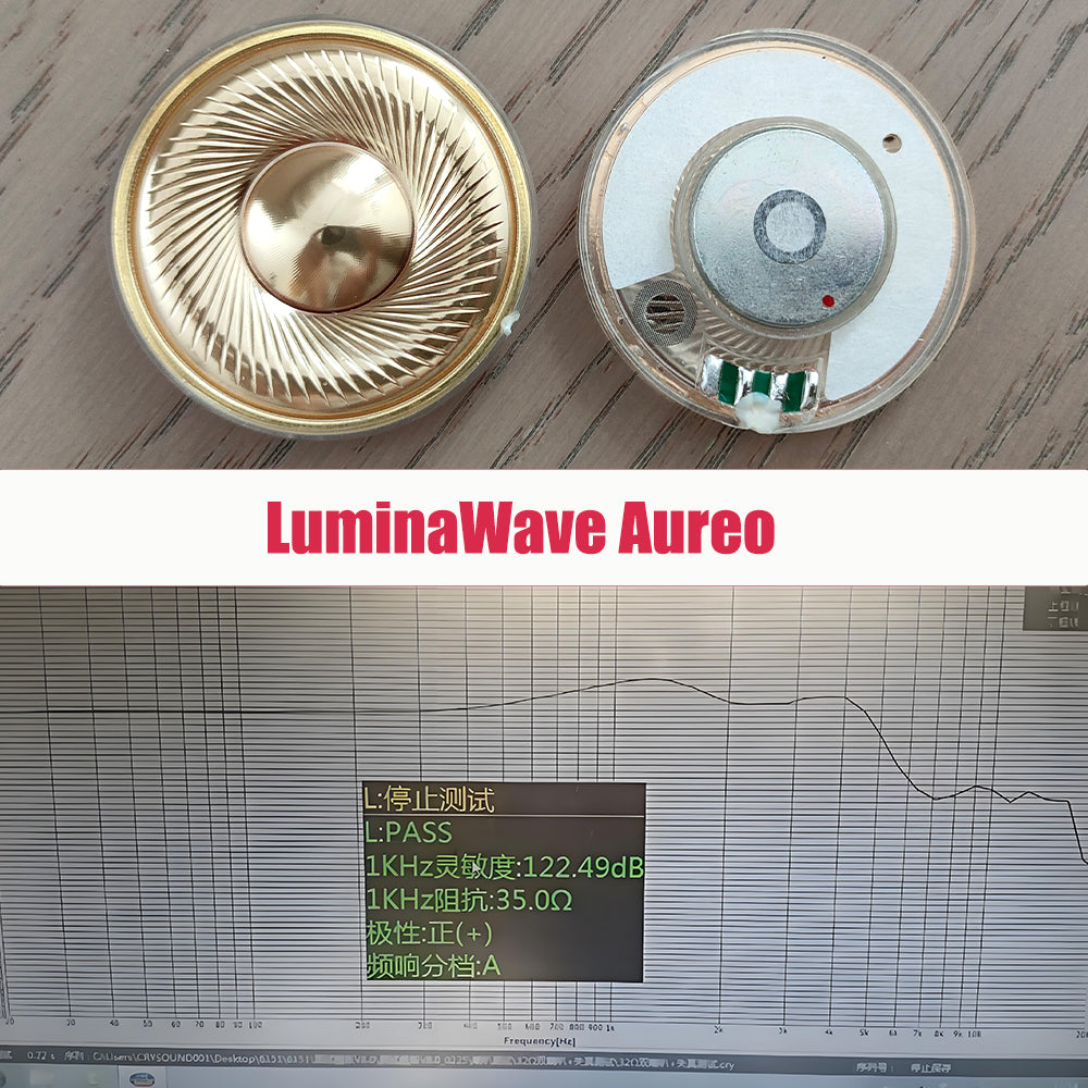 ELFINEAR Luminawave Aureo Premium Headphone Driver Unit - High-Res Diaphragm, Audiophile Grade Replacement for Hi-Fi Headphones  4 sold byELFINEAR Official S