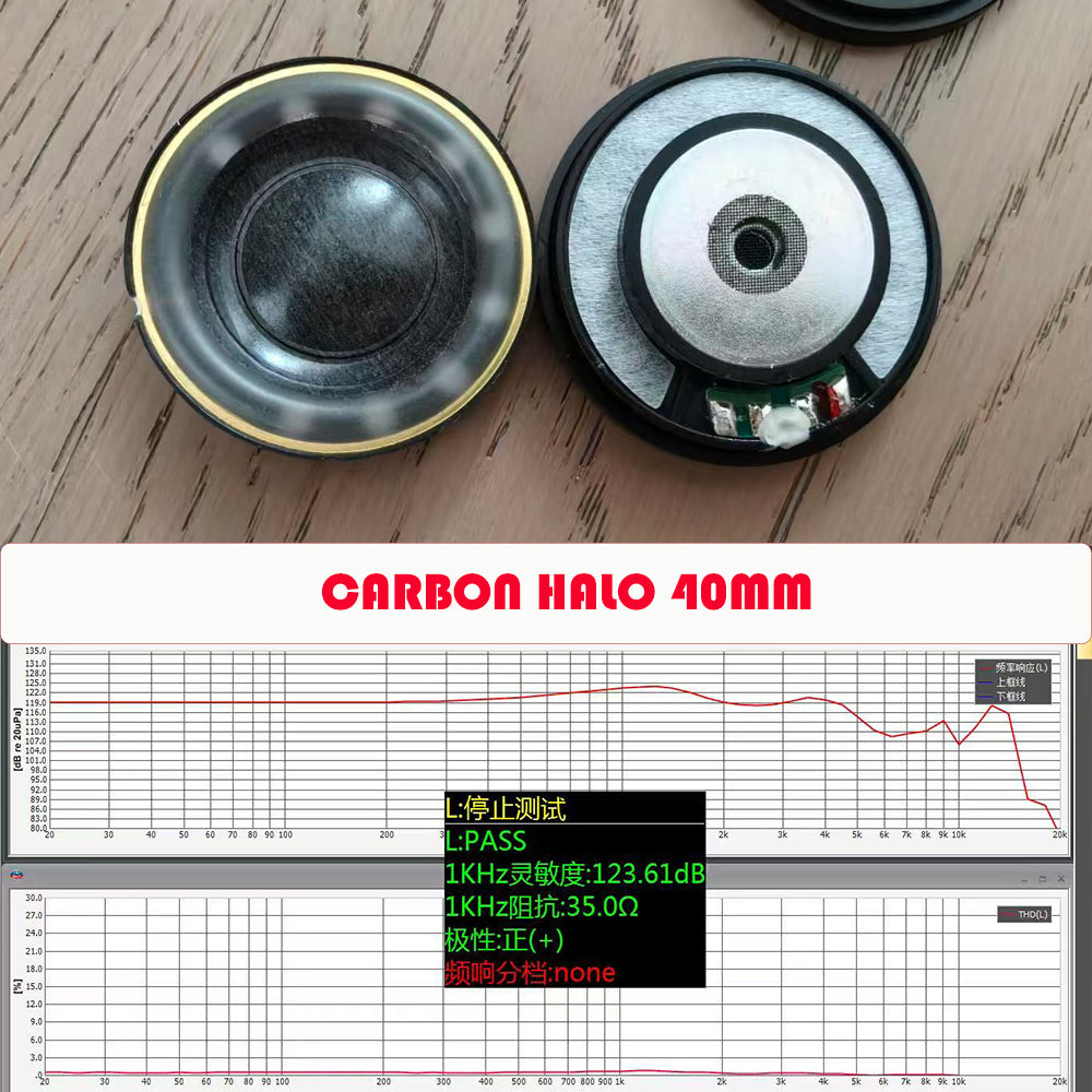 ELFINEAR Carbon Halo 40mm HiFi Speaker Driver | Carbon Nano Dome & High PU Edge | SKV CCAW Voice Coil 32/150/300Ω