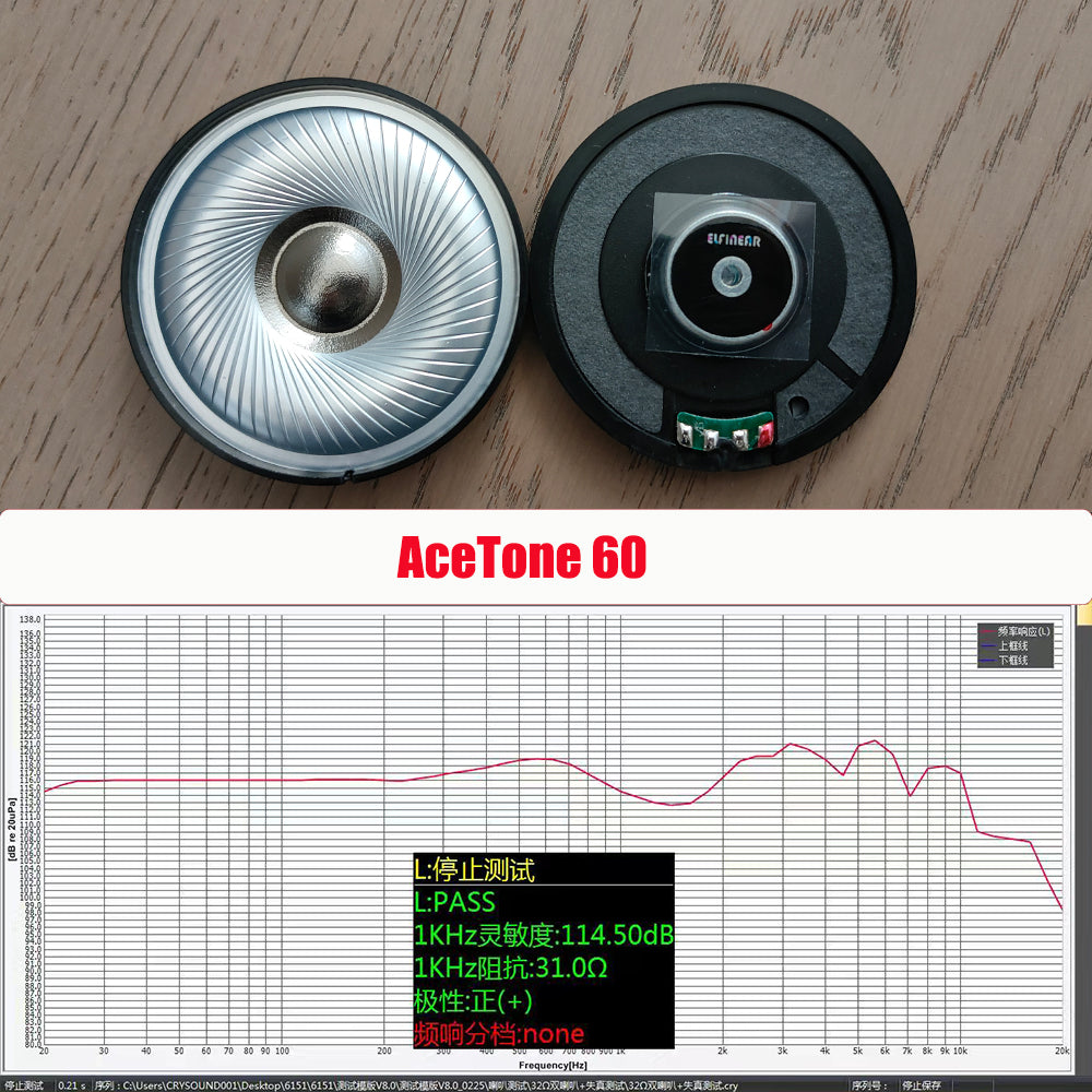 ELFINEAR 60mm Speaker Driver 1 Pair (2PCS) - AceTone60 HiFi Titanium Dome Speaker for Headphone Replacement Professional Audio Sound System