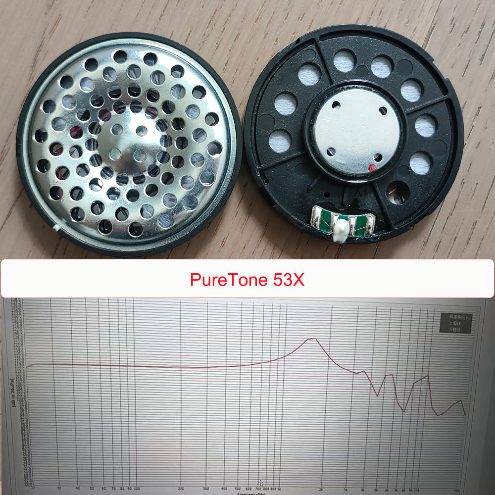 ELFINEAR PureTone 53 X 53mm Copper-Clad Aluminum Voice Coil Speaker Driver - 2025 New Model, With/Without Grill Option