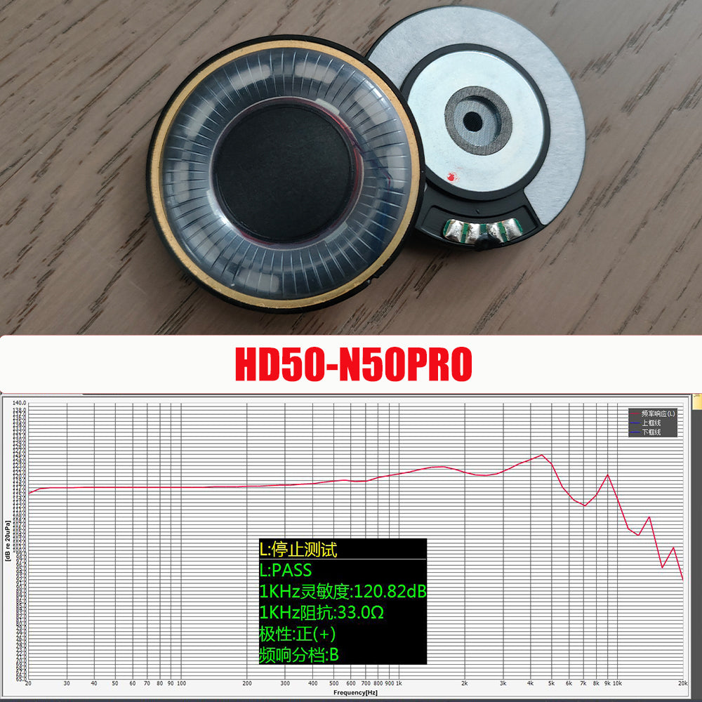 ELFINEAR 50mm Audiophile Headphone Driver Unit Super Large N50 Magnet Hi-Fi Speaker with Kraft Paper Dome & CCA Voice Coil