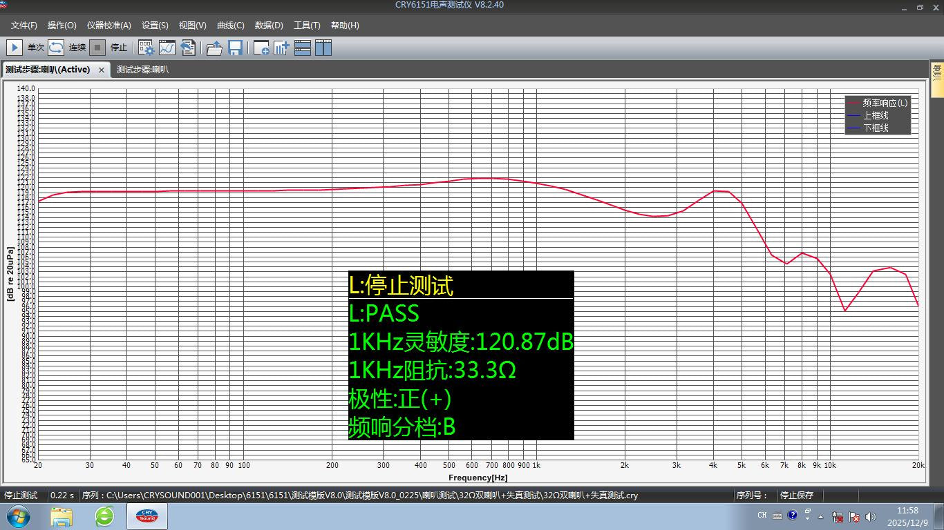 ELFINEAR 30mm Audiophile Headphone Driver Unit Titanium Diaphragm N45 Neodymium Magnet CCAW Voice Coil 32Ω hiFi Speaker Drivers