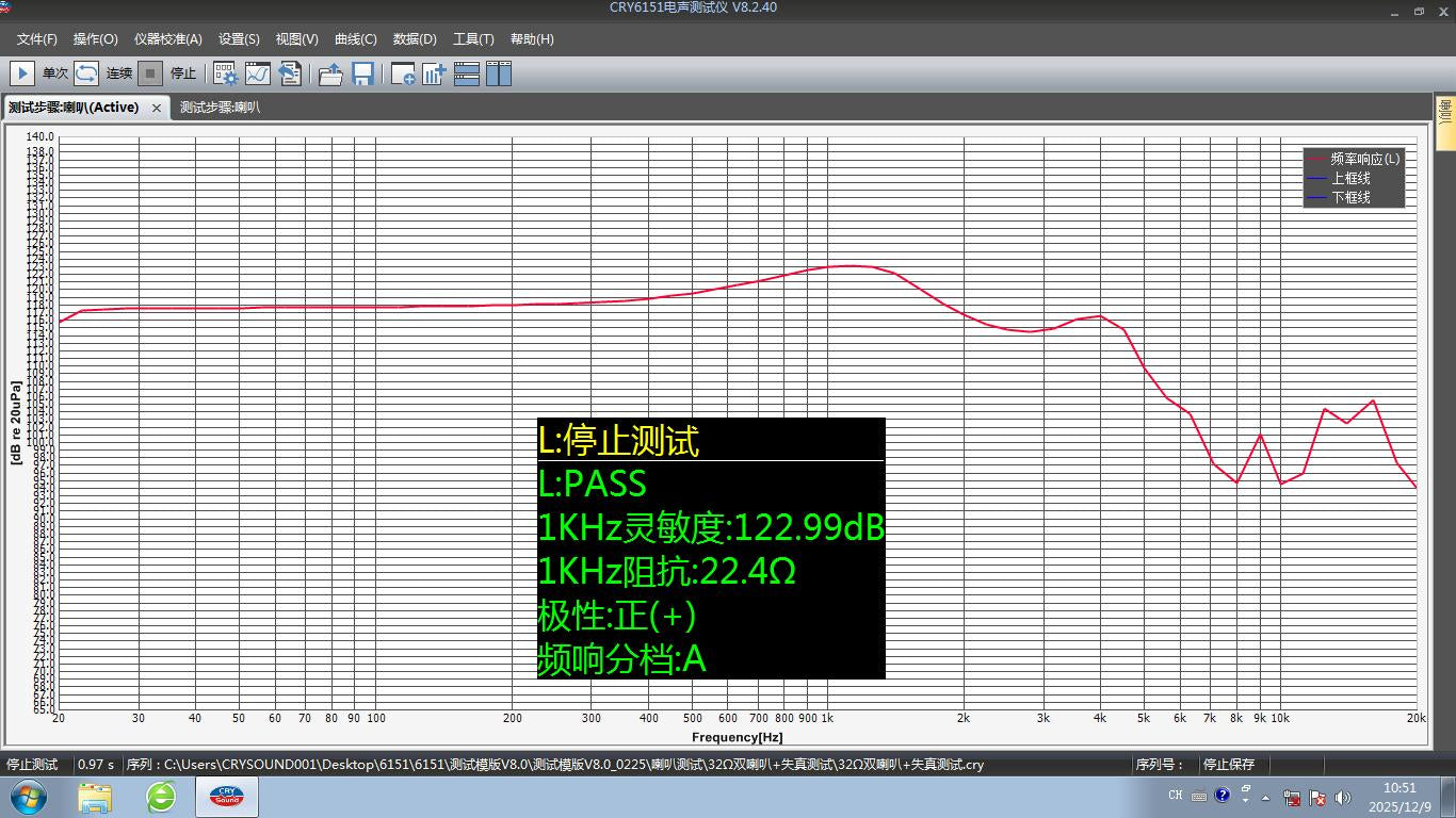 ELFINEAR X36Ultra 36mm HiFi Headphone Speaker Unit CCA Voice Coil Low Impedance 20Ω
